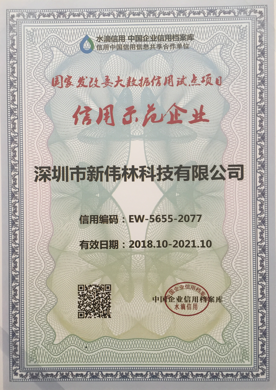 中國企業(yè)信用證書圖